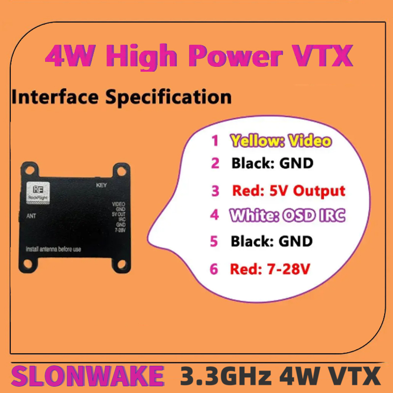 جهاز إرسال فيديو SLONWAKE FPV  - مراجعة Drone With Rc Controller وسعره