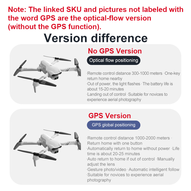 4DRC F10 RC الطائرة بدون طيار  - مراجعة Drone Top Rc وسعره